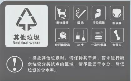 迈向低碳环保生活,请收好这份垃圾分类指南