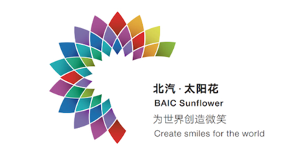 北汽集团2022年产销145万辆