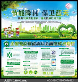 全国低碳日宣传栏设计模板psd素材