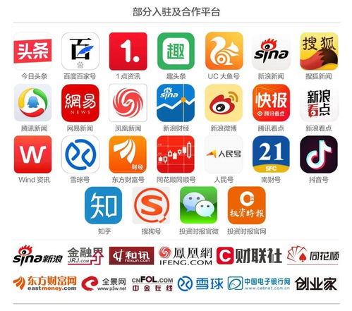 开启新年投资密码 关注新能源产业链 军工机会丨基金