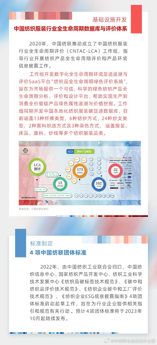 双碳目标三周年,时尚产业30 60碳中和加速计划进展