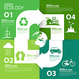 认识低碳标志，共建绿色生活