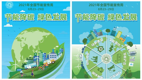 2021年全国节能宣传周 携手开启节能低碳新模式